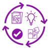 continuous-improvement-through-images-of-reports-lightbulb-puzzle-pieces-and-a-checkmark-purple